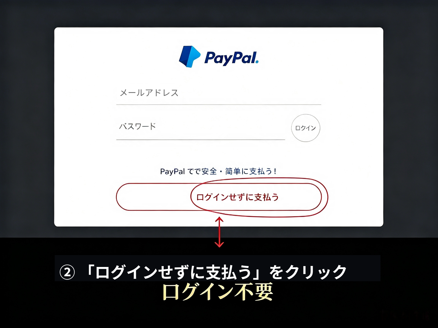 PayPal決済手順